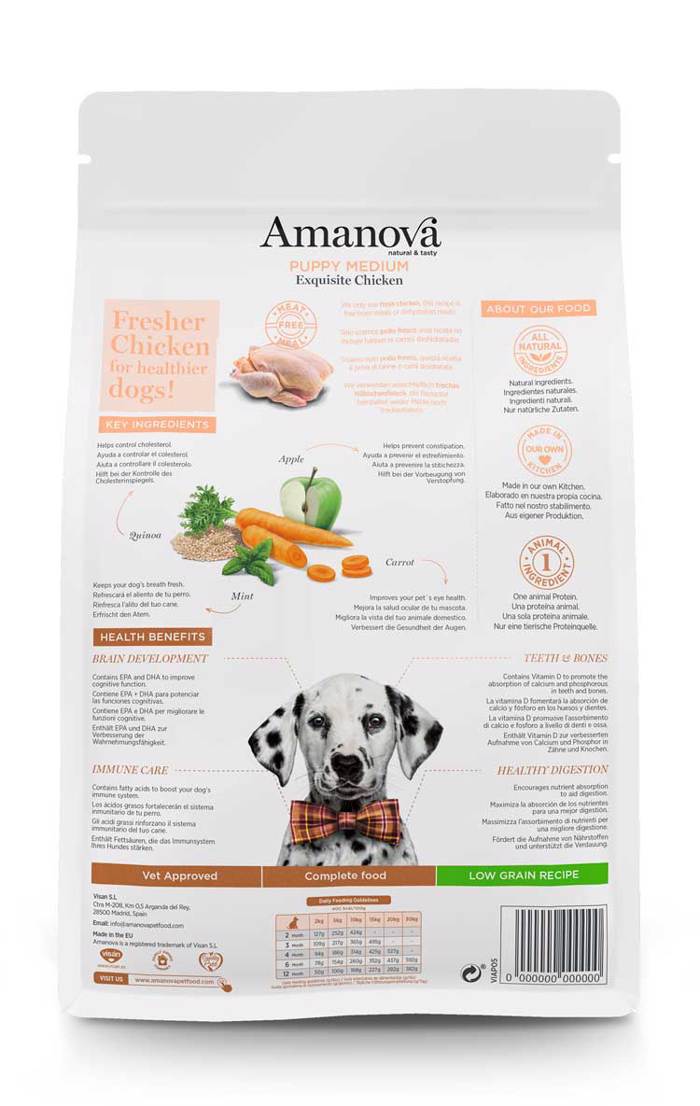 Amanova Puppy Medium Exquisite Chicken Low Grain Xira Trofi me Lig Sitira ga Koutabia Mesaion Fulon me Kotopoulo 12kg	